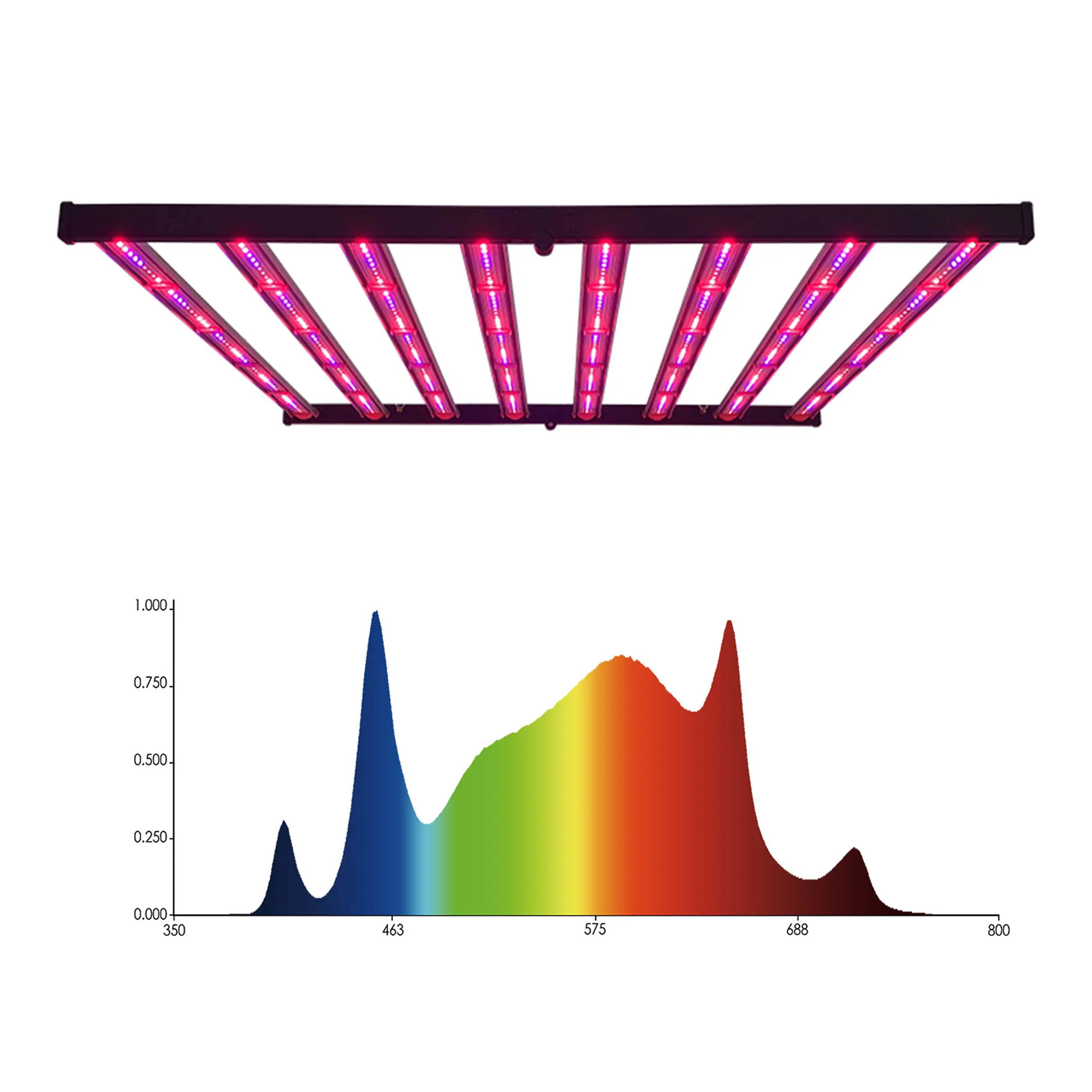 Promotion Samsung LM301b 800W Full Spectrum UV IR LED Grow Light for Indoor Plant 4*4ft 8bar Veg Bloom Plants Lights