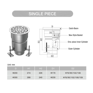 Saluran Pembuangan Lantai Anti Bau Grosir yang Dapat Disesuaikan, Pipa Saluran Industri Global Anti Balik untuk Dapur dan Ruang Bawah Tanah, Langsung dari Pabrik - Product Image 4
