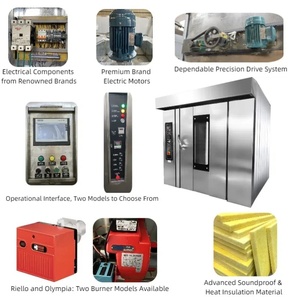 Lò nướng xoay tự động hoàn toàn 12~64 khay dùng dầu diesel để làm bánh & bánh mì, lò điện Kenya, tình trạng mới, dùng cho sản xuất bột mì - Product Image 3