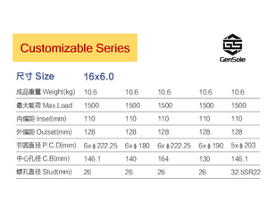 Jantes de camion en aluminium Gensole GTB2415 16*5.5 16*6 17.5*6, alliage 6061-T6, finition argentée, pour camping-cars et caravanes, rénovation/amélioration - Product Image 3