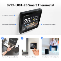 Termostato Inteligente VRF Becasmart BVRF-L001 de 4 Pulgadas, Ahorro de Energía, Sin Necesidad de Gateway VRF, Compatible con Personalización de Logotipo