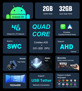 Système de sonorisation de 9 pouces, lecteur Dvd stéréo de voiture <span class=keywords><strong>Android</strong></span> pour accessoires de voiture électroniques - Product Image 4