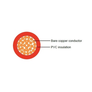สายไฟทองแดงตัน H07V-R 450/750V คลาส 1 ฉนวนพีวีซี สำหรับงานติดตั้งอุตสาหกรรมแบบคงที่ ขนาด 6 ตร.มม. 10 ตร.มม. 16 ตร.มม. ม้วน 100 เมตร H07V-R - Product Image 4