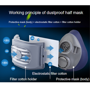 C&S 2828 Respirateur demi-masque à cartouche unique en silicone certifié CE avec filtre anti-poussière pour la construction industrielle, le soudage et les travaux miniatures - Product Image 4