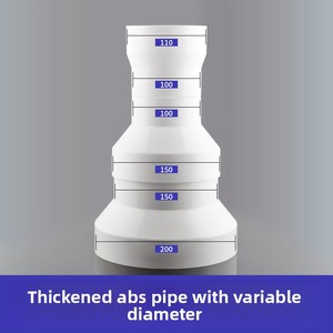 PVC Pipe Reducer Tee for Ventilation <strong>Ducts</strong> &amp; Exhaust Flues Transition Ring/Adapter for Range Hood Exhaust Pipes - Product Image 5