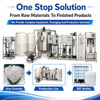 Lini Produksi AUS32 Kemurnian Tinggi: Sistem Manufaktur DEF Lengkap dengan Filtrasi RO+EDI 99,99%