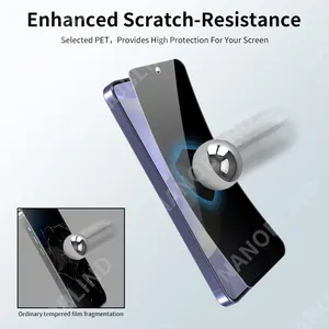 Sản Phẩm Mới 4 Cách Riêng Tư Matte <span class=keywords><strong>Pet</strong></span> Ma Nano Chống Ánh Sáng Màu Xanh Chống Lóa Chống Gián Điệp Bảo Vệ Màn Hình Cho Samsung S24 Cộng Với - Product Image 6