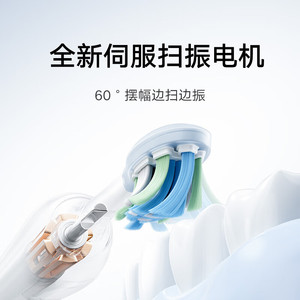 แปรงสีฟันไฟฟ้าเสี่ยวเจีย โปรแบบชาร์จไฟได้ IPX7 กันน้ำ ชาร์จแบบ Type C หน้าจอสีขาว สำหรับผู้ใหญ่ - Product Image 4