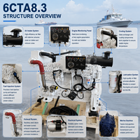 Marine Diesel Engine 6CTA8.3 180HP 2200RPM Inboard Propulsion Boat Assembly Dongfeng for EPA Tier2 4 Stroke Water-Cooled