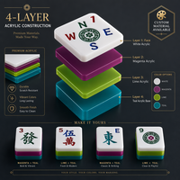 Tuiles de Mahjong Américaines Modernes de Luxe avec Motif Colibri et Tuile Joker Lapin Porte-Bonheur en Acrylique pour les Jeux du Dimanche