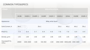 [ศัตรู] เป็นมิตรกับสิ่งแวดล้อม<span class=keywords><strong>น</strong></span>้ำพียูเรซิ<span class=keywords><strong>น</strong></span>ไม่มีมลพิษ<span class=keywords><strong>ติ</strong></span>ดแ<span class=keywords><strong>น</strong></span>่นกำมะหยี่ไม่ไหลสบายรู้สึก - Product Image 3
