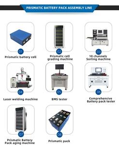 13 Channels Cylindrical Battery Sorter 18650 Cells Automatic Sorting Making Machine Battery IR <b>Voltage</b> and OCV <b>Tester</b> - Product Image 3