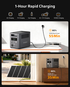 เครื่องกำเนิดไฟฟ้าพกพาสำรองฉุกเฉิน Aferiy P180 ความจุ 1024 วัตต์ชั่วโมง  แบตเตอรี่สำรองฉุกเฉินพลังงานแสงอาทิตย์แบบพกพาที่ดีที่สุด - Product Image 2