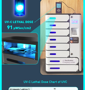 Y2Power UVC 8 baies, sécurisé par empreinte digitale, certifié CE, casier de désinfection et de charge pour téléphones portables, écran tactile 7'', 2 baies plus grandes pour - Product Image 1