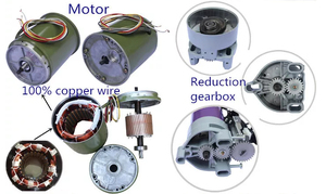 Tự động cửa cuốn tự động cổng nhà để xe AC 220V/110V 300kg lăn động cơ cho cửa mở - Product Image 5