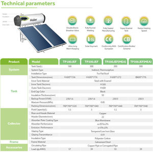 Calentador de Agua <span class=keywords><strong>Solar</strong></span> de Panel Plano Presurizado de 300l de Alta Calidad y Buen <span class=keywords><strong>Precio</strong></span> de Haier China - Product Image 2