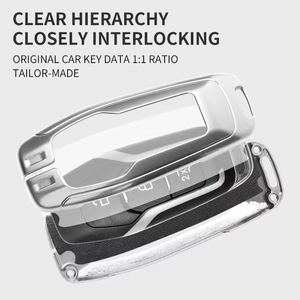ใหม่2025เคสกุญแจหนังโลหะสำหรับ Ford F150 Galaxy S-Max Explorer Ranger Escort Everest Fusion Edge Mustang Key Bag - Product Image 6