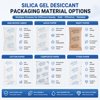 Granulés de gel de silice industriel 100g Liyou – Absorbeur d'humidité puissant, déshydratant à 98% de pureté pour produits chimiques