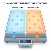 Surmatelas intelligent Catusa à contrôle de température par IA, 16-45 zones doubles, contrôle par application, silencieux et économe en énergie