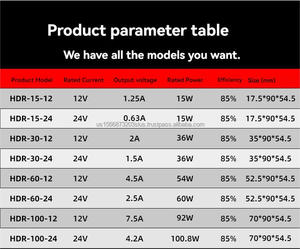 HDR 15 W AC 100-240V to <b>DC</b> Ac <b>Dc</b> <b>Power</b> <b>Supply</b> Din Rail 5V <b>12V</b> 24V 48V - Product Image 3