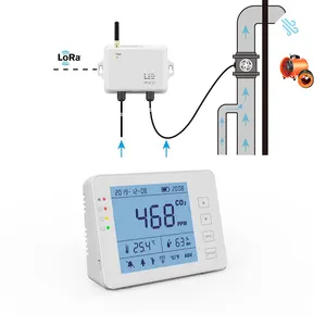 LoRawan nirkabel multifungsi, monitor CO2 kualitas udara dan pemancar untuk membangun sistem otomatisasi untuk kontrol ventilasi