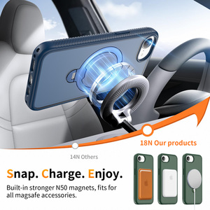 เคสโทรศัพท์แบบกำหนดเอง ป้องกันการกระแทก พร้อมแม่เหล็กในตัว หมุนได้ 360 องศา ขายส่ง เคสสำหรับ <span class=keywords><strong>iPhone</strong></span> 17 Pro Max - Product Image 5