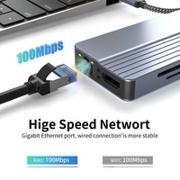 Hub USB-C 10-en-1 avec sortie 4K HDTV, RJ45 (100 Mbps), 2 ports USB 3.0, audio 3,5 mm, lecteur de cartes SD/TF et 2 ports USB 2.0 – Station d'accueil et adaptateur pour ordinateur portable