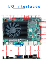 Placa Base OPS Mini PC Intel N100 DDR4 LVDS HDMI para Señalización Digital