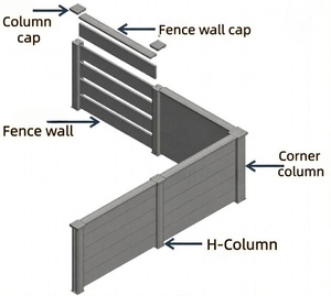 Machine <span class=keywords><strong>pour</strong></span> la fabrication de panneaux de clôtures <span class=keywords><strong>en</strong></span> béton, clôture <span class=keywords><strong>en</strong></span> béton préfabriqué, panneaux de clôture <span class=keywords><strong>en</strong></span> béton préfabriqué de 120 cm - Product Image 3
