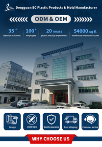 Oem 3x cầm tay kính lúp 2-in-1 rõ ràng Acrylic Kính lúp Trọng lượng nhẹ với thanh <span class=keywords><strong>Magnifying</strong></span> xử lý - Product Image 5