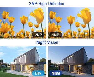 Videoportero con Pantalla Táctil IPS de 10 Pulgadas de Alta Calidad y al Mejor <span class=keywords><strong>Precio</strong></span>, 1080P con Aplicación Tuya, Resistente al Agua, Ideal para Apartamentos - Product Image 6