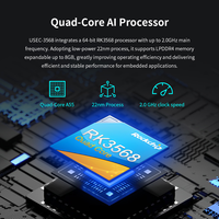 Carte de développement Liontron Rockchip RK3568 Arm 8 Go 128 Go 1 TOPS de puissance de calcul, unité PC industrielle IA, terminal POS intelligent IoT