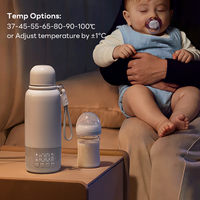 Biberon chauffe-eau électrique de voyage pour bébé, bouilloire à eau chaude alimentée par batterie, biberon pour enfants avec batterie rechargeable