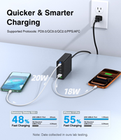 Hub de charge HNT GaN 100W à 6 ports 2A4C PD QC, station de charge rapide multi-appareils, chargeur USB C pour iPhone 17/16/15 iPad