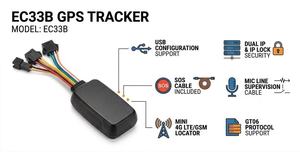 อุปกรณ์ GPS ติดรถยนต์ EC33B 2G+4G – รองรับการตรวจสอบด้วยเสียงและ SOS, ระบบดับเครื่องยนต์และตัดการเชื่อมต่อเชื้อเพลิงจากระยะไกล, การติดตามแบบเรียลไทม์, การกำหนดพื้นที่ทางภูมิศาสตร์ - Product Image 4