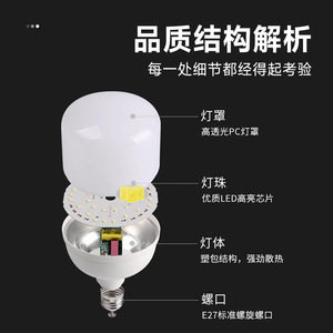 หลอดไฟ LED ทรงกระบอก E27 AC 85 265V โคมไฟพีซี ไฟบ้าน ประหยัดพลังงาน สว่างเป็นพิเศษ ป้องกันดวงตา - Product Image 3