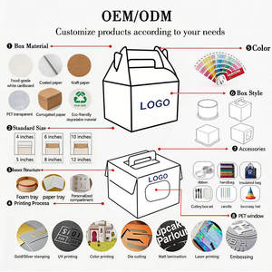 <span class=keywords><strong>Caja</strong></span> <span class=keywords><strong>de</strong></span> Embalaje Portátil <span class=keywords><strong>de</strong></span> Papel Ecológico con Asa para Pasteles y Galletas, <span class=keywords><strong>de</strong></span> Grado Alimenticio, con Logotipo Personalizado, Venta al por Mayor - Product Image 4