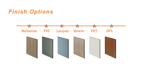 Gabinetes de Cocina Modernos y Duraderos de Diseño Contemporáneo en Gris Oscuro, Islas de Cocina para Villa - Product Image 5