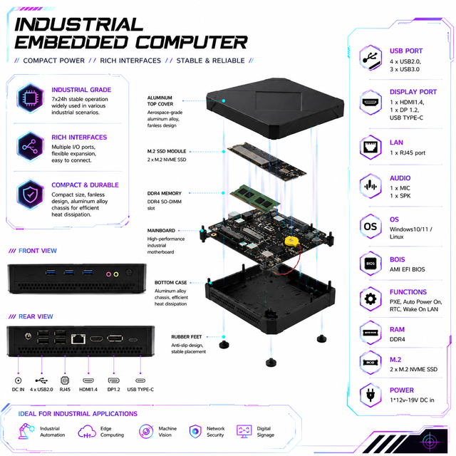 Intel Core I5-1135G7 64GB DDR4 Integrated Xe Graphics M.2 SSD Windows 10/11/Linux New Gaming Desktop Mini PC