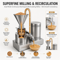 Machine industrielle compacte en acier inoxydable pour la fabrication de beurre de sésame et de cacahuètes / Broyeur de pâte de cacahuètes / Moulin colloïdal