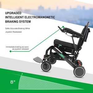 Silla de ruedas eléctrica plegable de carbono ligero motorizada Prower, caja de cartón de Metal negro, accesorios para silla de ruedas Ce, fibra de carbono - Product Image 5
