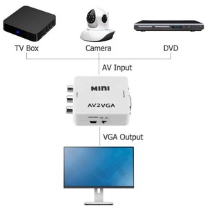 Mini Convertidor Av2Vga, Salida de Audio Rca a Vga, 1080p 720p, con Cable de Alimentación USB - Product Image 5