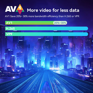 Junuo Android TV phương tiện truyền thông Hộp ANDROID 4K TV Stick <span class=keywords><strong>streaming</strong></span> thiết bị với BT điều khiển từ xa 1GB 8GB được xây dựng trong TV Stick - Product Image 6