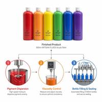 Peinture acrylique fluide professionnelle non toxique 500 ml haute brillance pour toile vierge, bois, sans silicone, pour l'art DIY