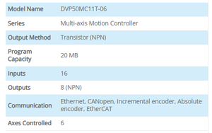 Contrôleur PLC de type relais à entrées/sorties numériques 12 points DVP12SE11R en état neuf, compatible avec la série DVP - Product Image 6