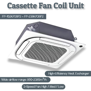 Unidad de Ventilador de Cassette Midea Serie K, FCU de Enfriamiento y Calefacción Rápidos, Duradera y Eficiente, Instalación Empotrada en Techo - Product Image 3