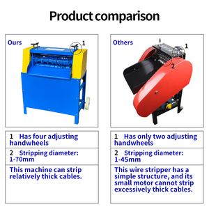 JB-70 tự động phế liệu cáp vũ nữ Thoát Y 1-70 mét dây lột Tước máy cho phế liệu đồng tái chế tái sử dụng - Product Image 4