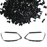 Colorant PP à fort impact pour pièces intérieures à parois minces et fibres, rapport de dilution 50:1 et consistance