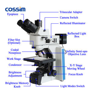 <span class=keywords><strong>Microscope</strong></span> métallurgique numérique USB NEUF, grossissement 50~3000X, pour la recherche en laboratoire de matériaux - Product Image 6