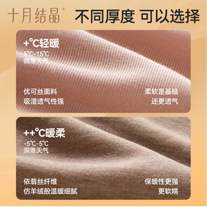 Conjunto de ropa interior térmica de maternidad October Crystal, 210g SH5190 260g SH5216, pijamas cálidos de punto antiestáticos para invierno - Product Image 3